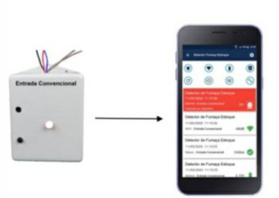 MÓDULO SEM FIO CHRONOS IOT